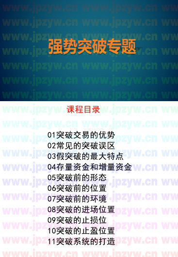 竹祥汇说强势突破专题.jpg