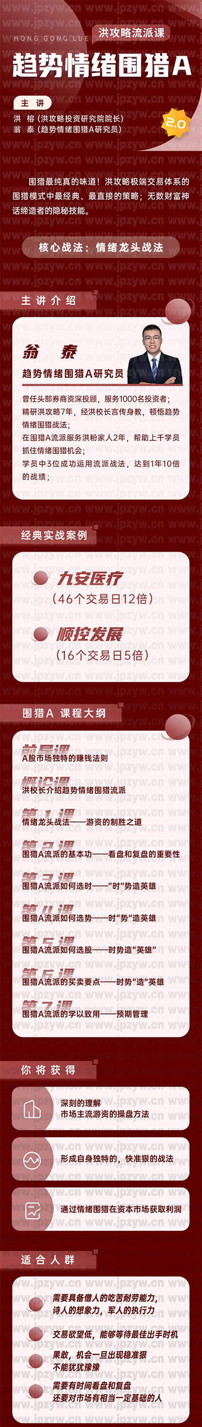 趋势情绪围猎A2.0.jpg