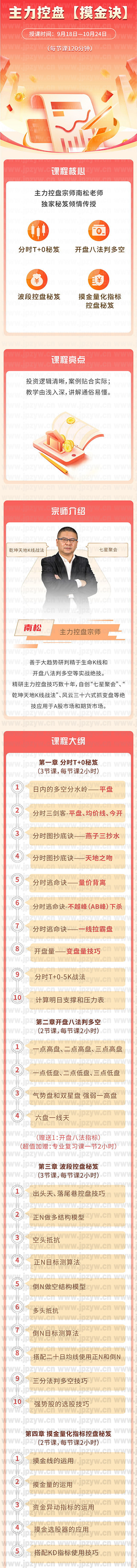 主力控盘摸金诀.jpg