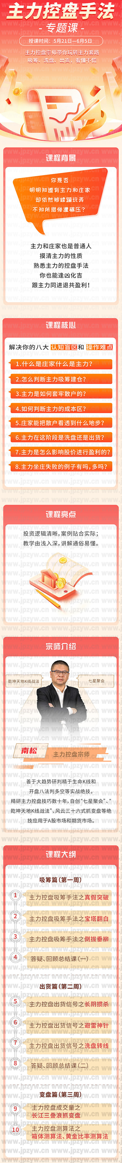 主力控盘手法.jpg