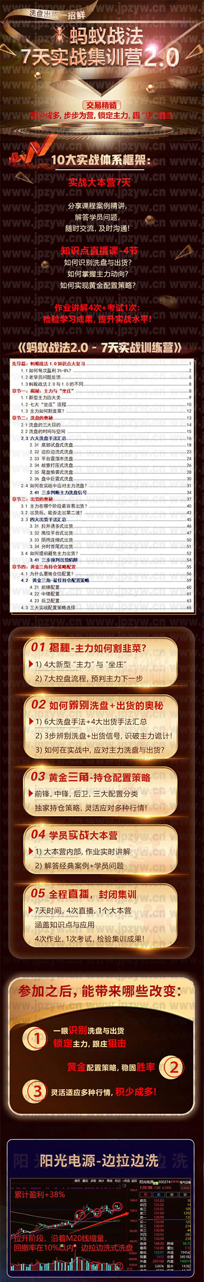 灵儿蚂蚁战法2.jpg