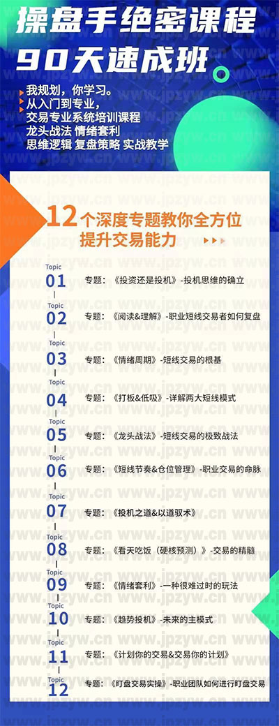 职业操盘手绝密课程.jpg