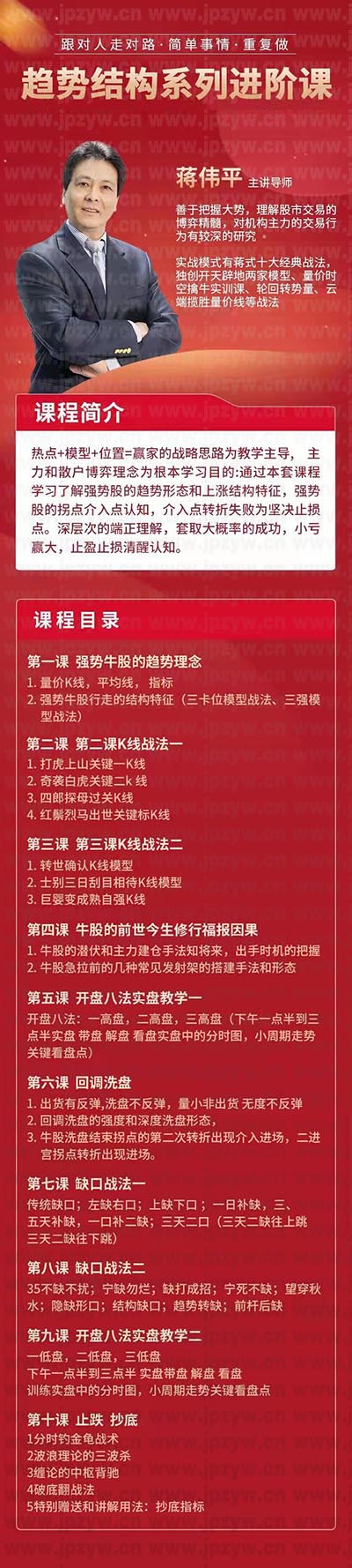 蒋伟平：趋势结构系列进阶课.jpg