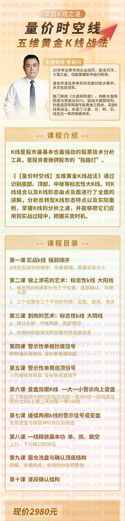 【量价时空线】五维黄金K线战法.jpg