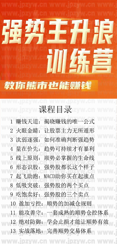强势主升浪训练营.jpg