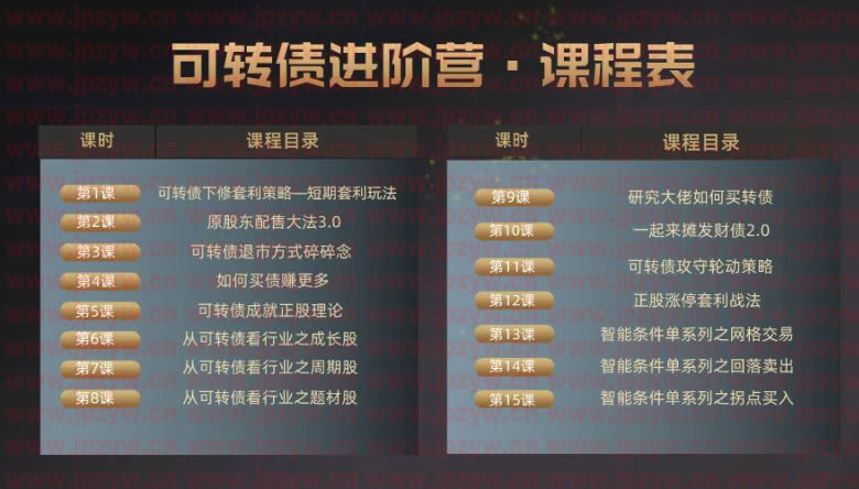 可转债进阶营.jpg