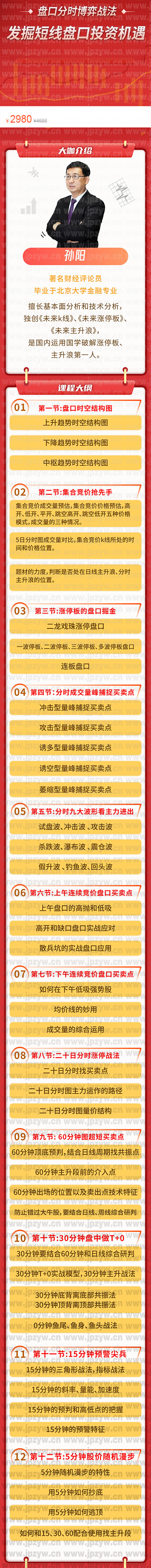 盘口分时博弈战法.jpg