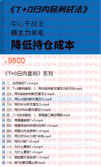 t0日内套利.jpg