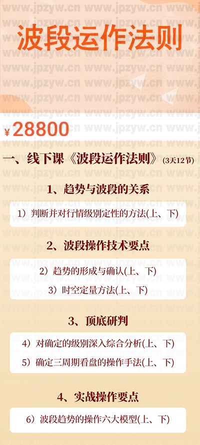 波段运作法则.jpg