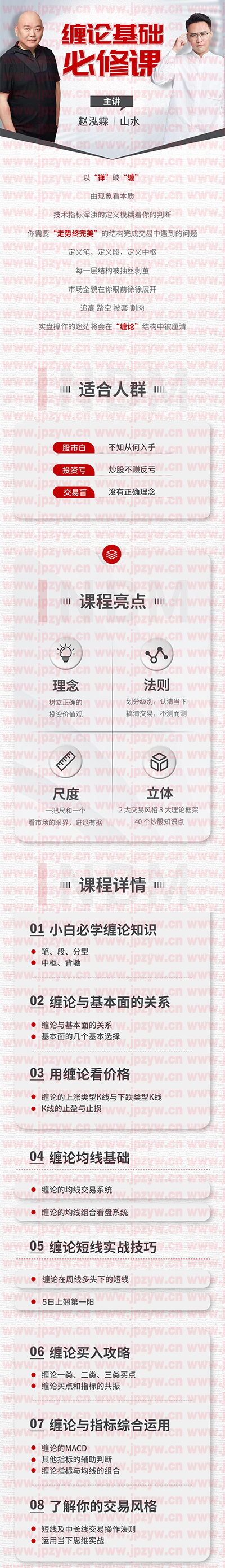赵泓霖山水缠论.jpg
