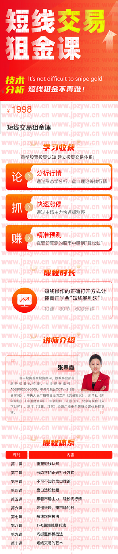 张翠霞短线交易狙金课.jpg