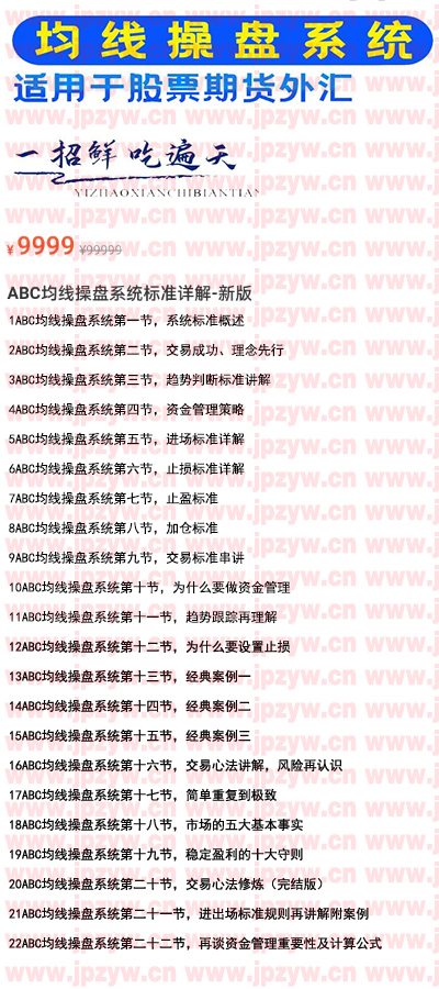 ABC均线操盘系统.jpg