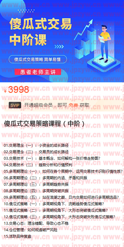 傻瓜式交易策略课程（中阶）.jpg