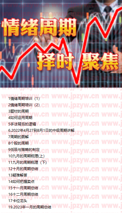 小狮子情绪周期.jpg