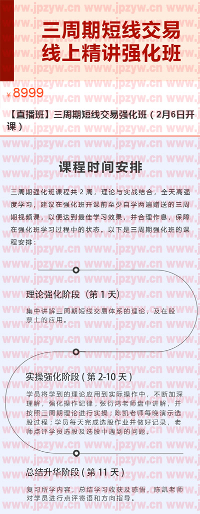 陈凯三周期短线交易强化班（2月6日开课）.jpg