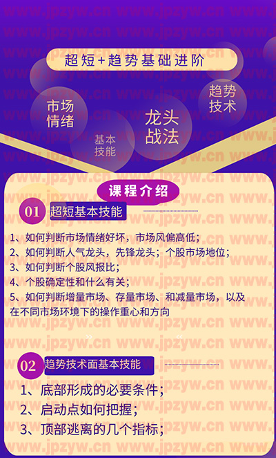 超短+趋势基础小白进阶专用.jpg