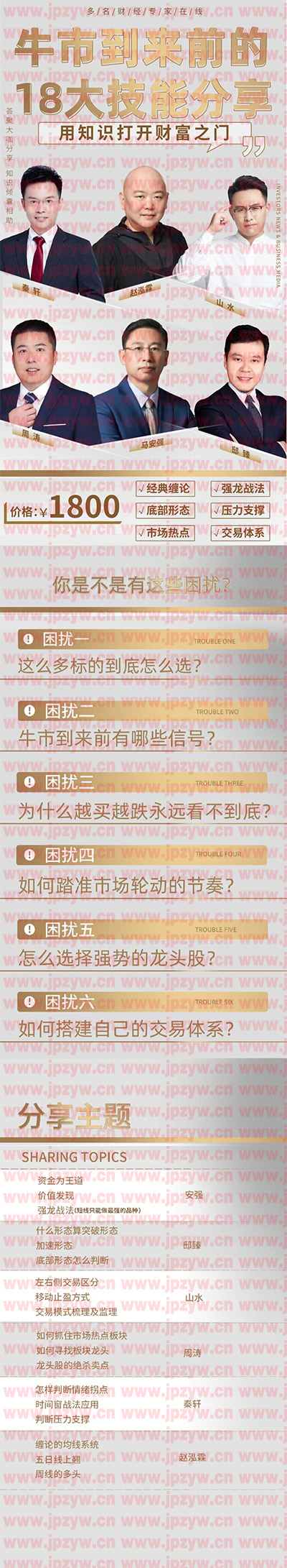 牛市到来前的18大必备技能.jpg