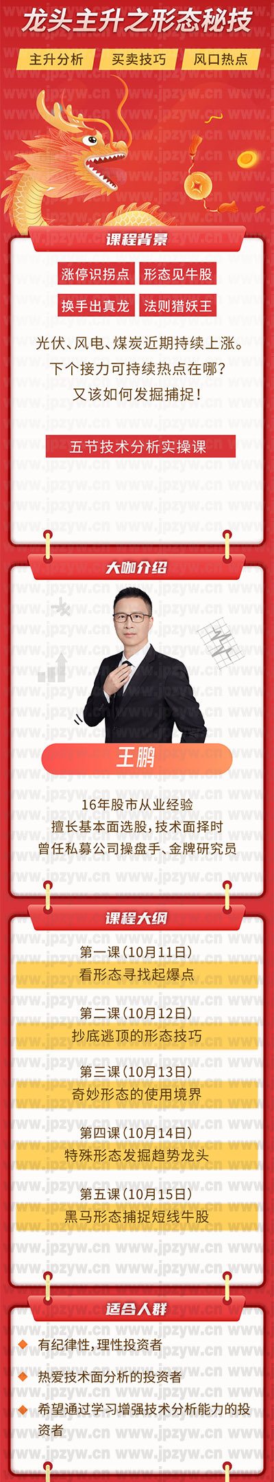 龙头主升之形态秘技.jpg