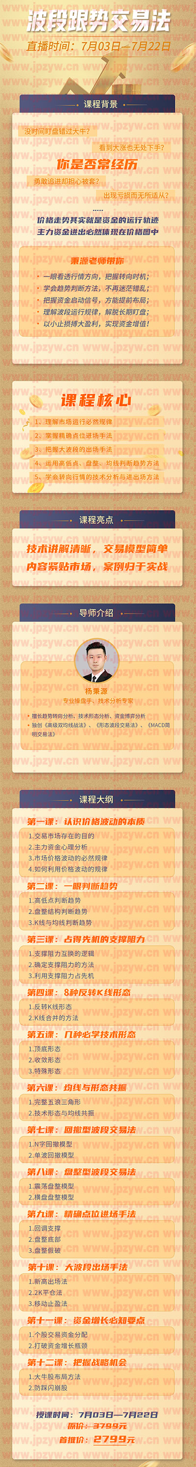 波段跟势交易法.jpg