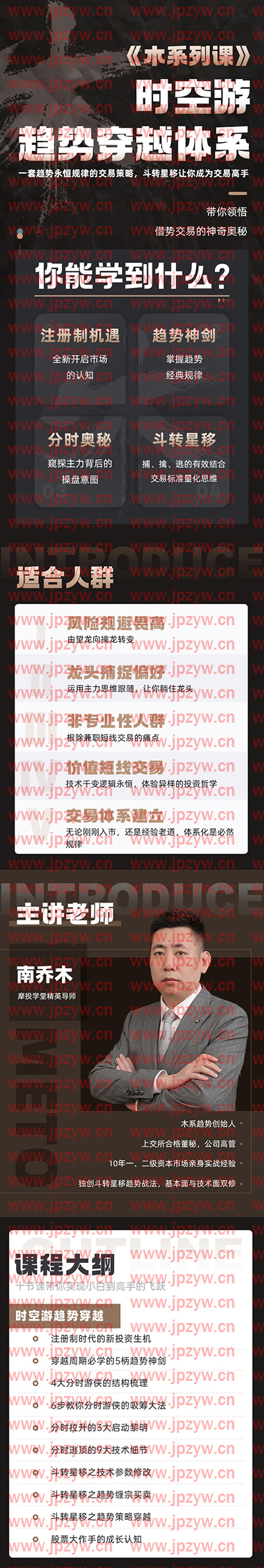 木系列课程之时空游趋势穿越体系.jpg