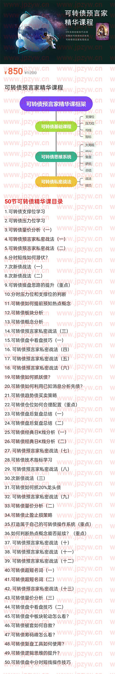 可转债精华课程.jpg
