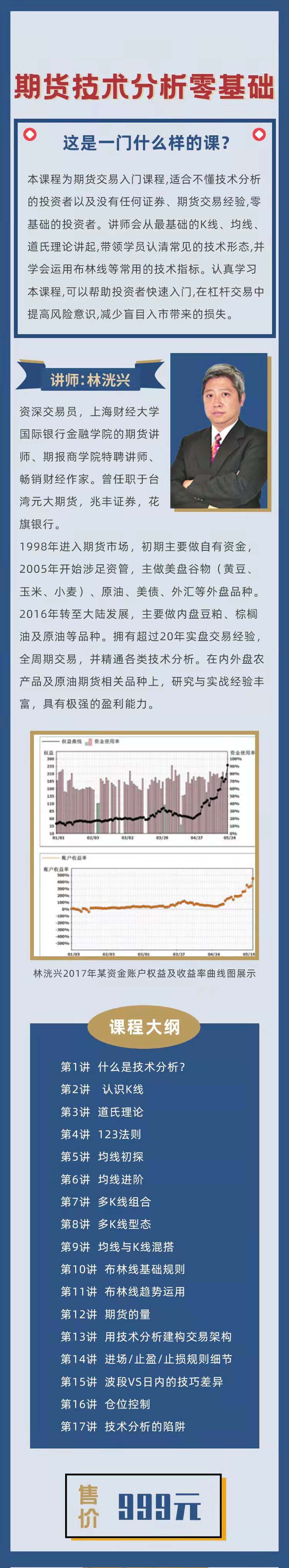 林洸兴期货技术17讲.jpg