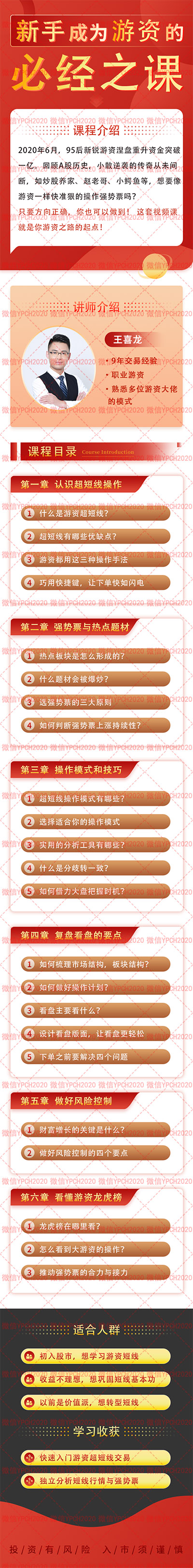 新手成为游资的必经之课.jpg