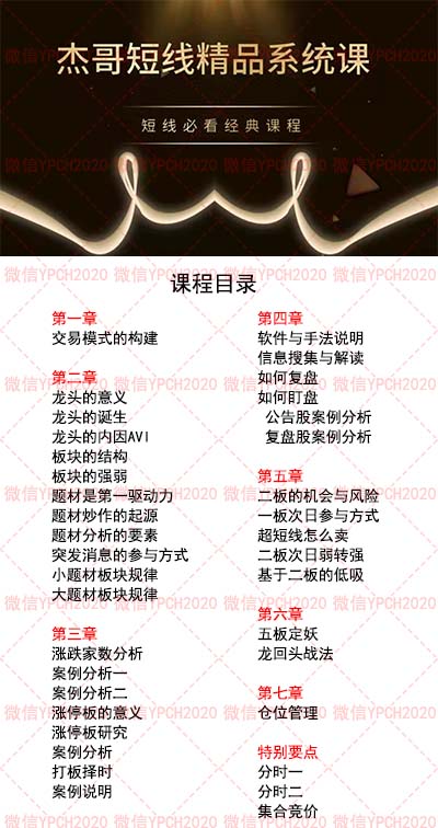 超短小杰短线精品系统课.jpg