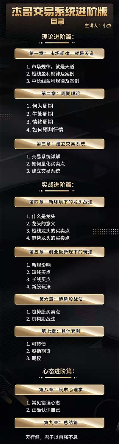 杰哥交易系统进阶.jpg