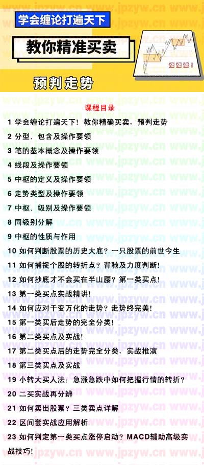 丁天宇缠论操盘课.jpg