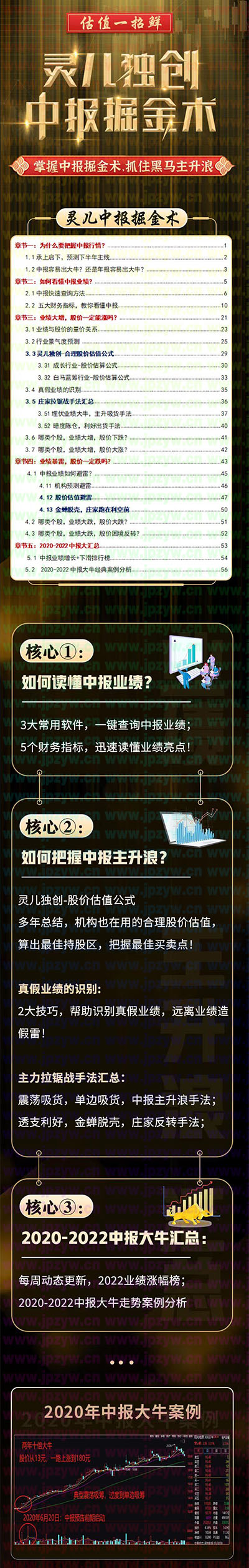 《灵儿独创-中报掘金术》.jpg