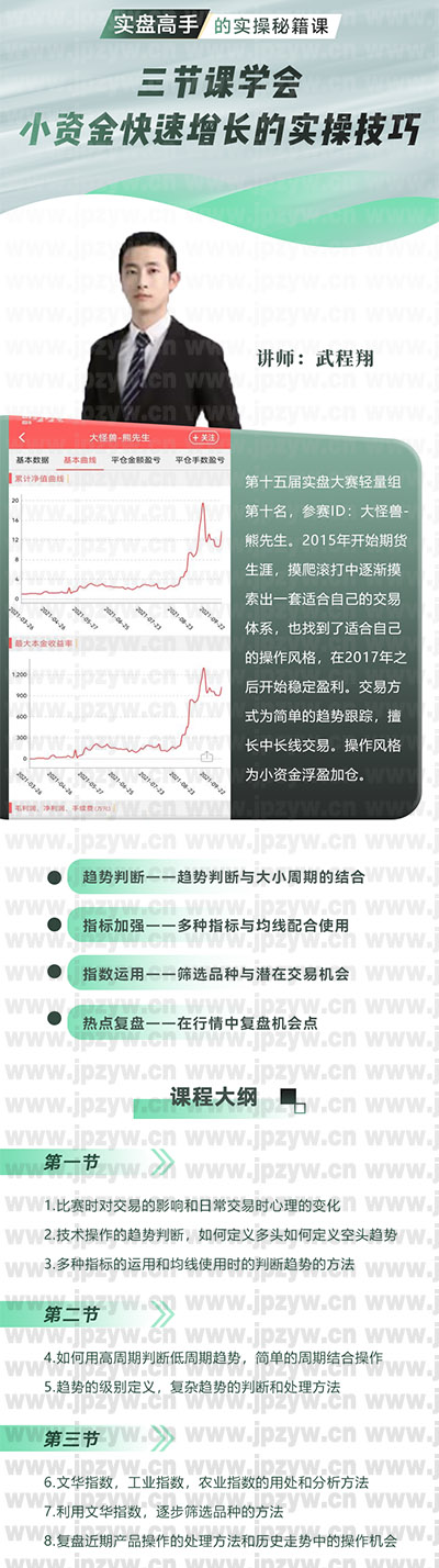 三节课学会小资金快速增长的实操技巧.jpg