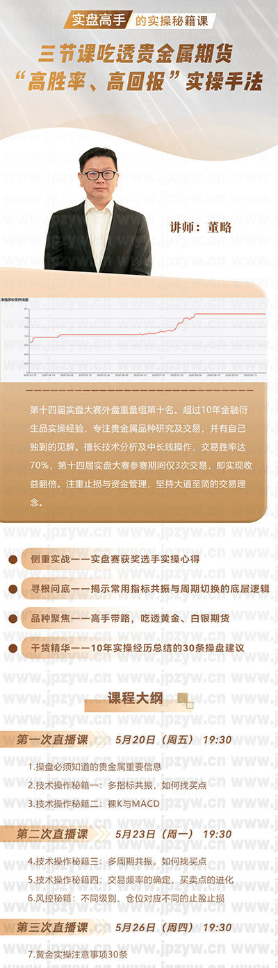 三节课吃透贵金属期货“高胜率、高回报”实操手法.jpg