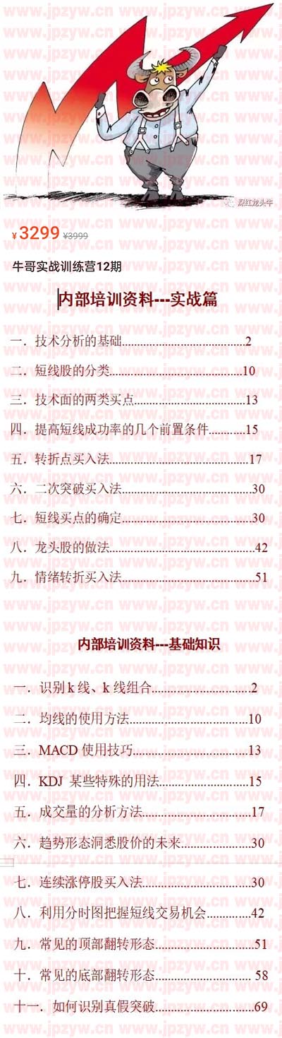 牛哥实战训练营12期.jpg