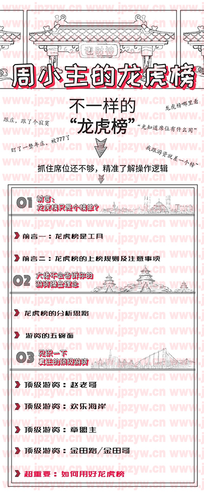 周小主的龙虎榜.jpg
