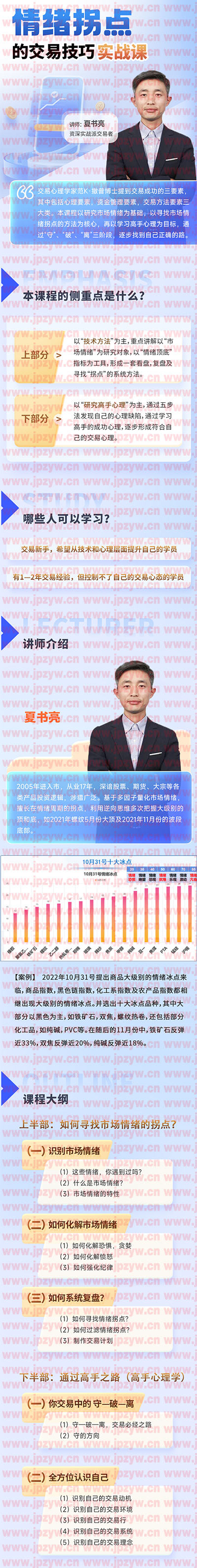 情绪拐点的交易技巧实战课.jpg