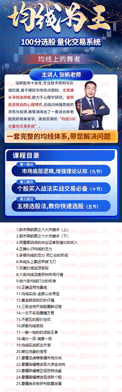 张帆均线为王.jpg
